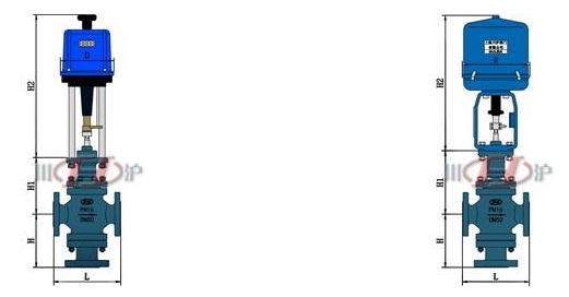 ZDSF/ZDSH電動(dòng)三通調(diào)節(jié)閥結(jié)構(gòu)圖