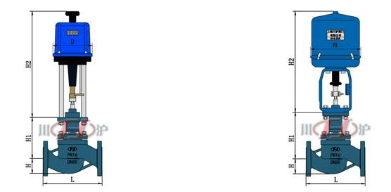 電動單座調(diào)節(jié)閥 結構圖