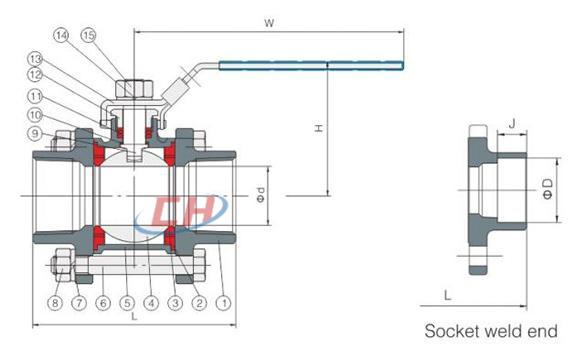 直通內螺紋球閥結構圖