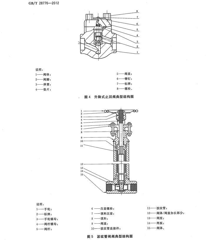 石油和天然氣工業(yè)用鋼制閘閥、截止閥和止回閥