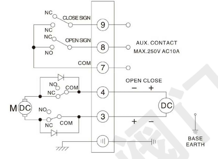電動蝶閥直流開關(guān)型接線圖